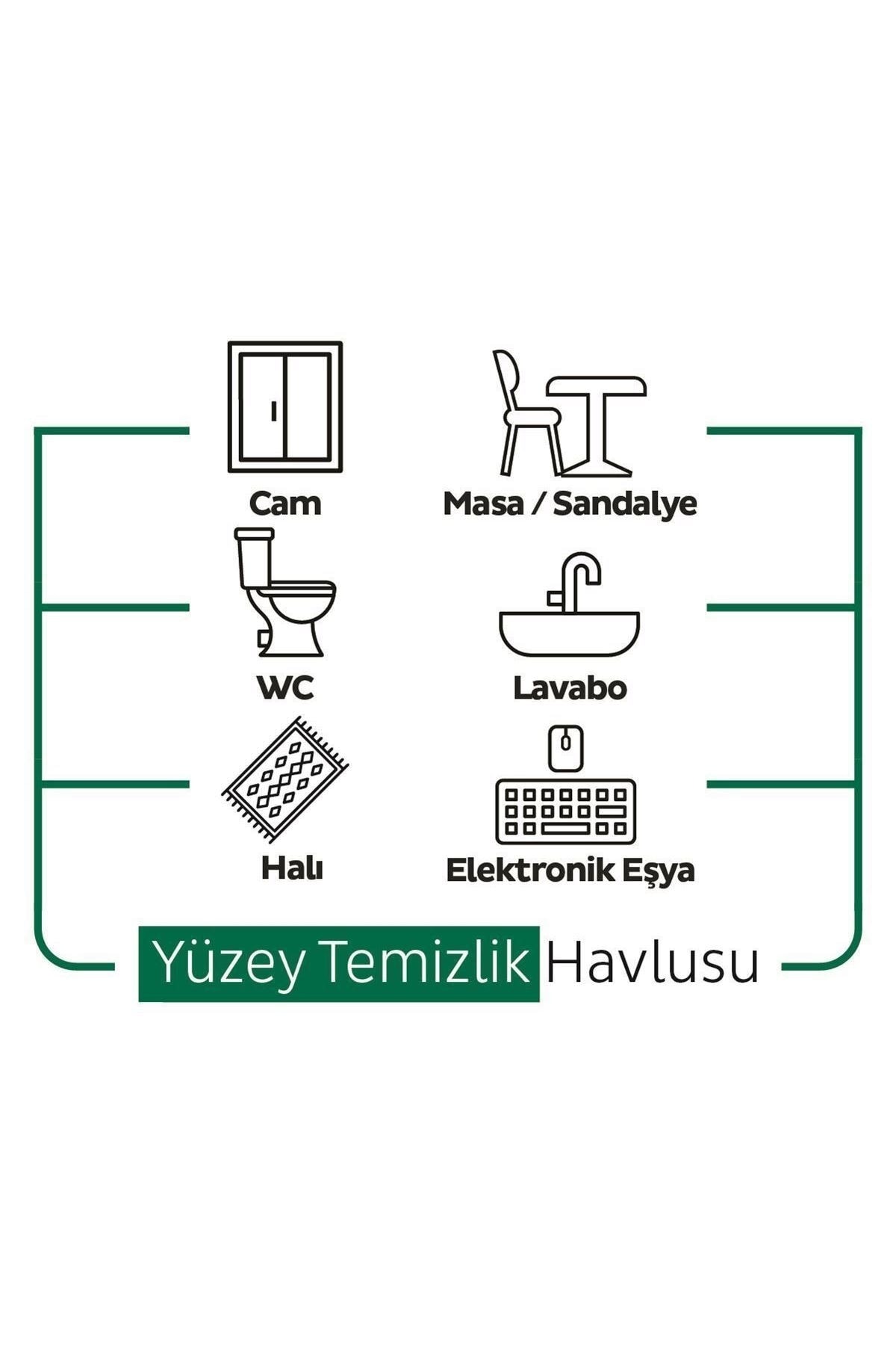 Sleepy Easy Clean Yüzey Temizlik Havlusu 3x100 (300 Yaprak) Sleepy Easy Clean Yüzey Temizlik Havlusu 3x100 (300 Yaprak)